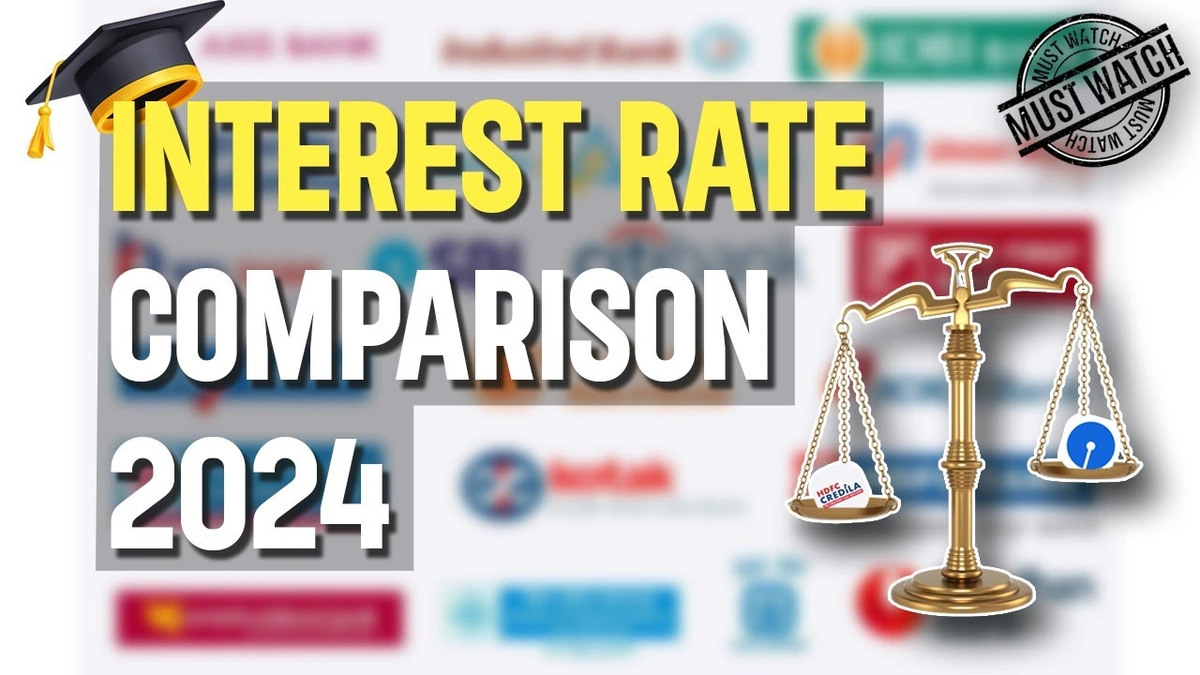 Demystifying Interest Rates | Fixed, Floating, and What They Mean for You